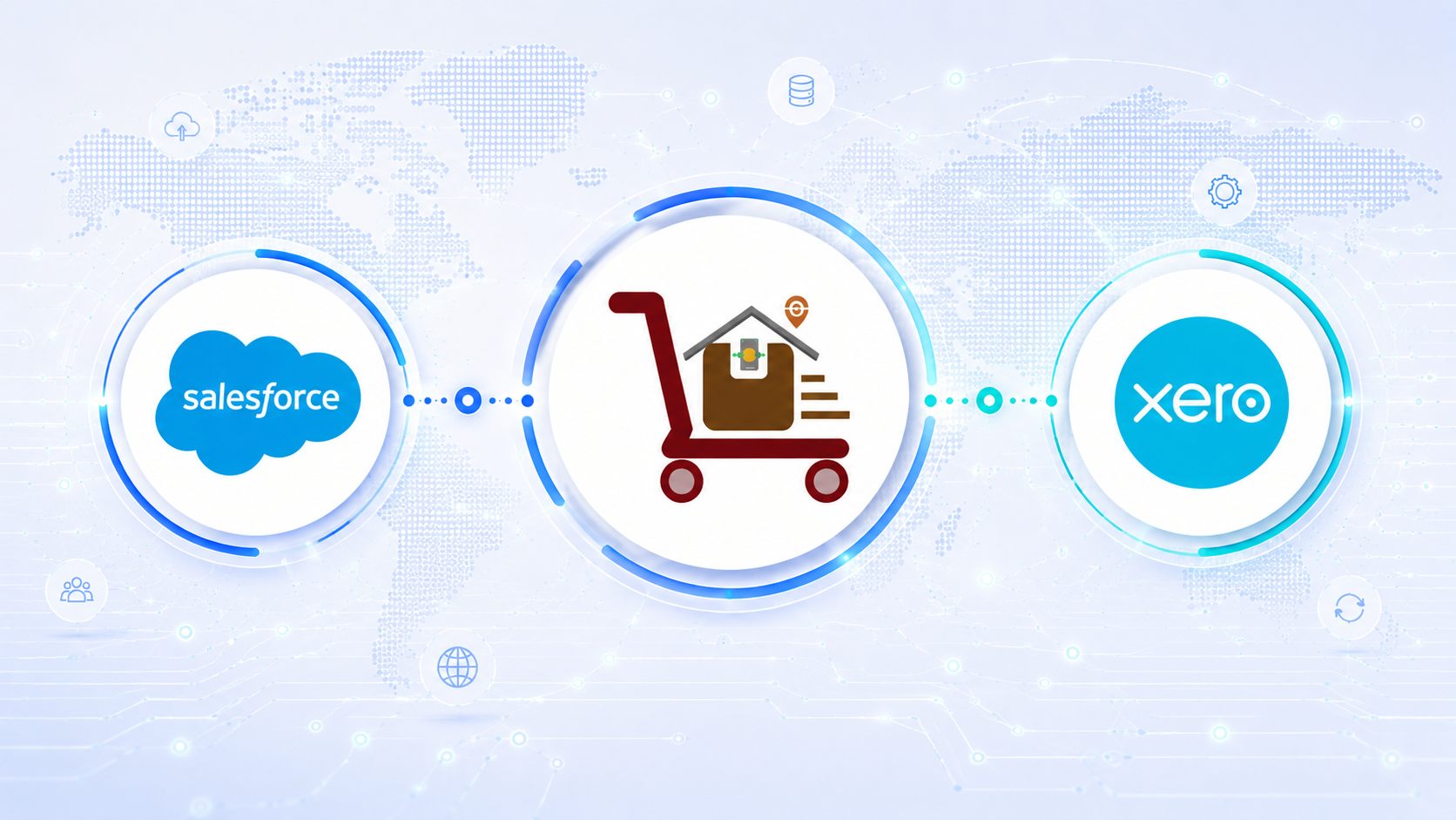 Xero Integration with Cloudy Business Ops 360