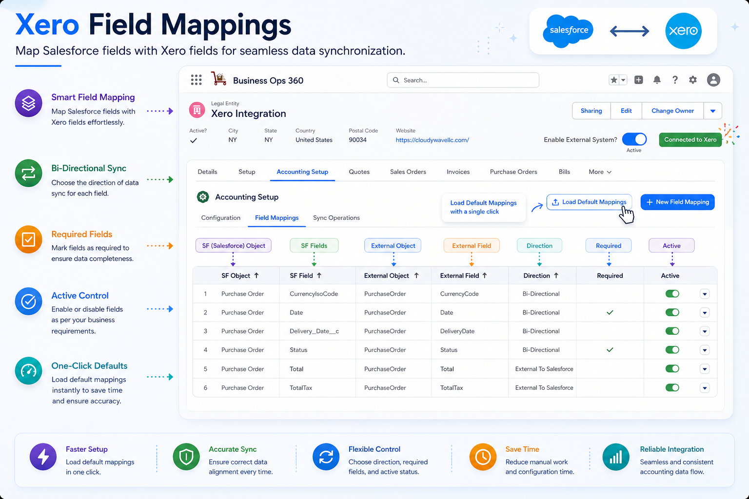 Xero Field Mappings screen in Cloudy Business Ops 360