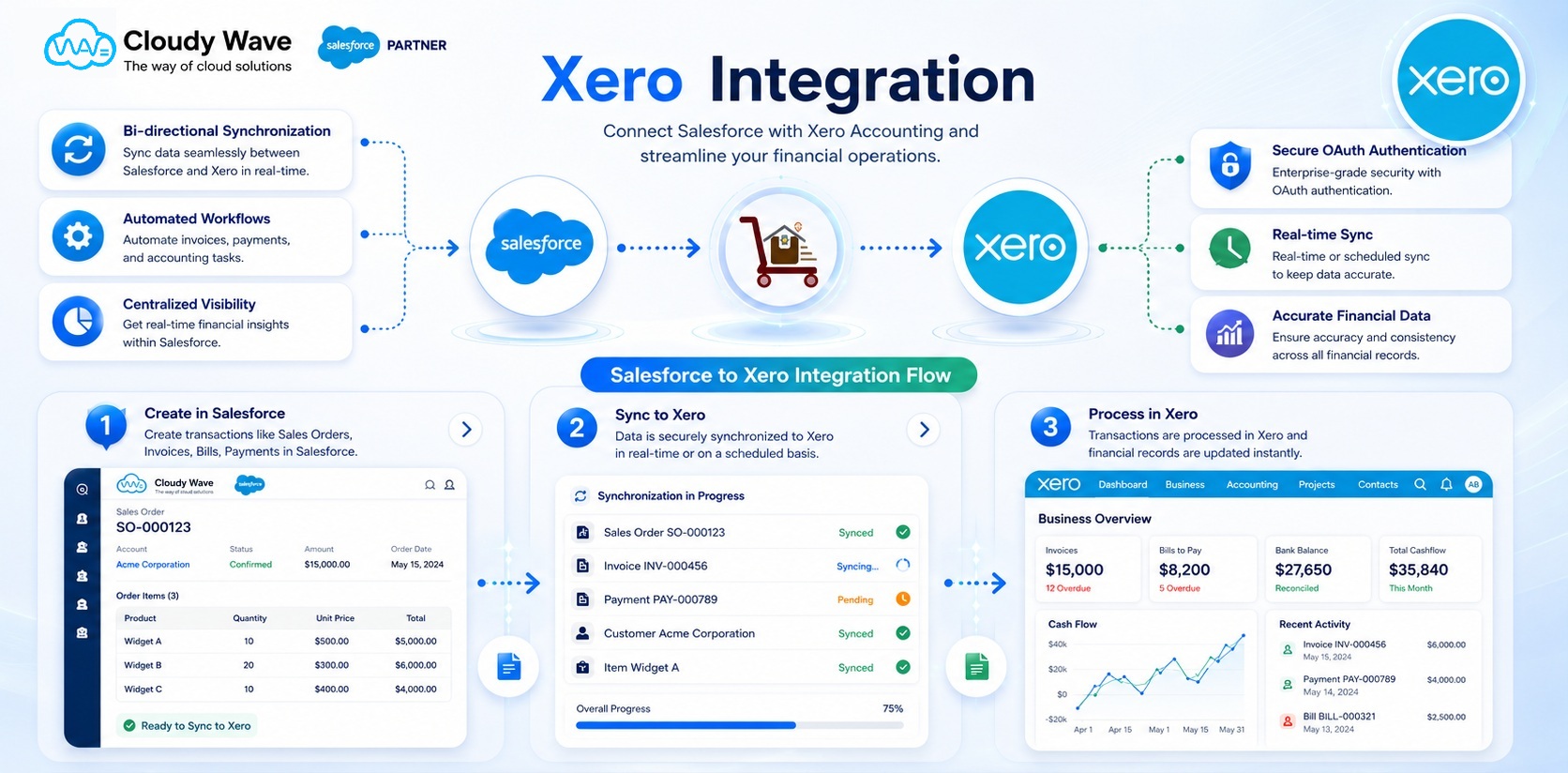 Xero_Main