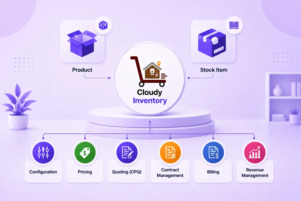 Cloudy Inventory