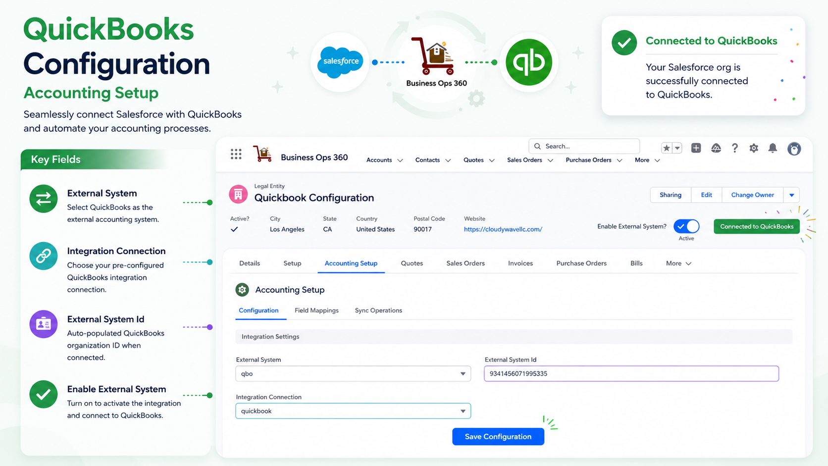 QuickBooks Configuration – Accounting Setup screen in Cloudy Business Ops 360