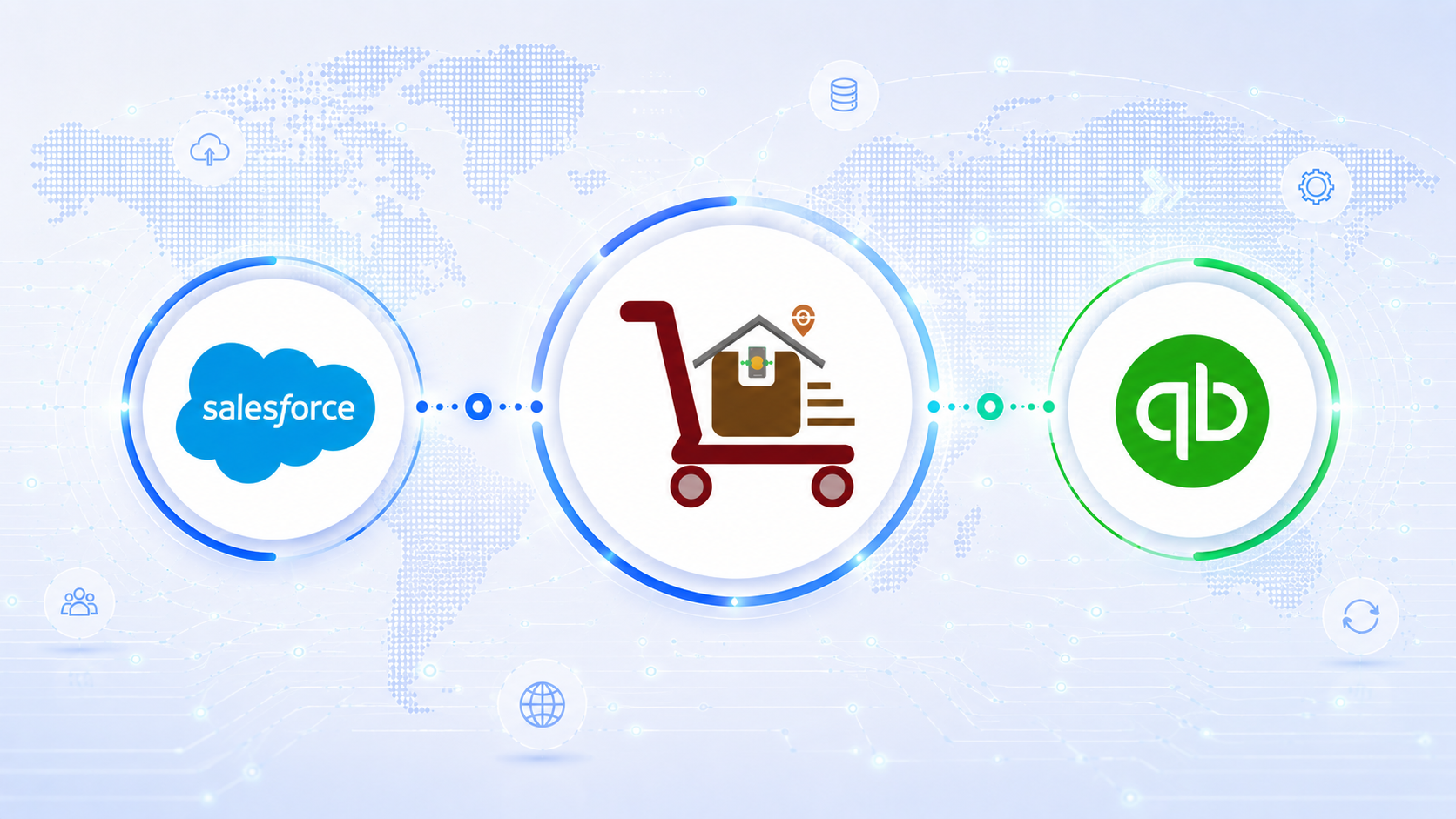 Quickbooks Integration with Cloudy Business ops 360
