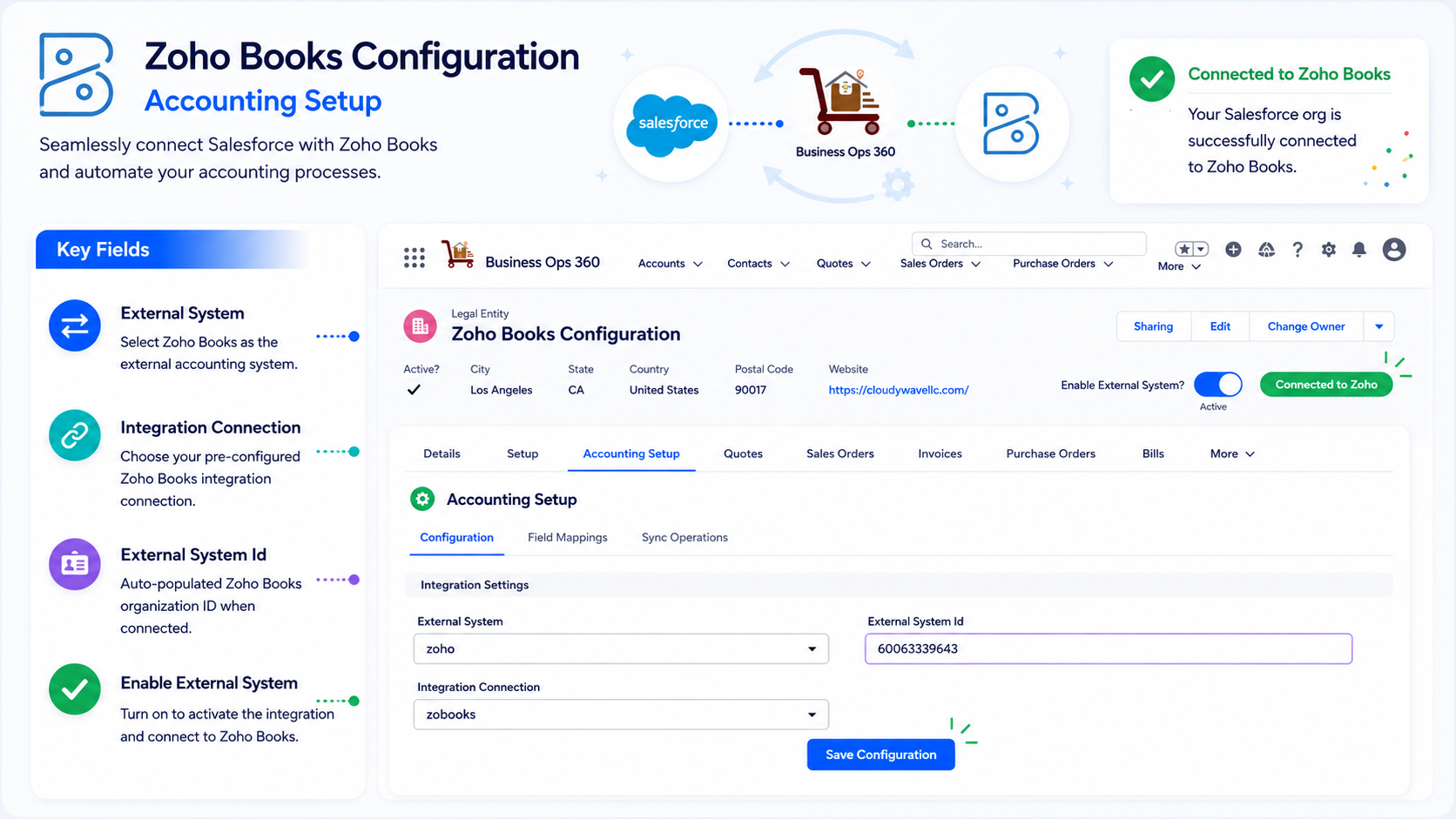 Zoho Books Configuration – Accounting Setup screen in Cloudy Business Ops 360