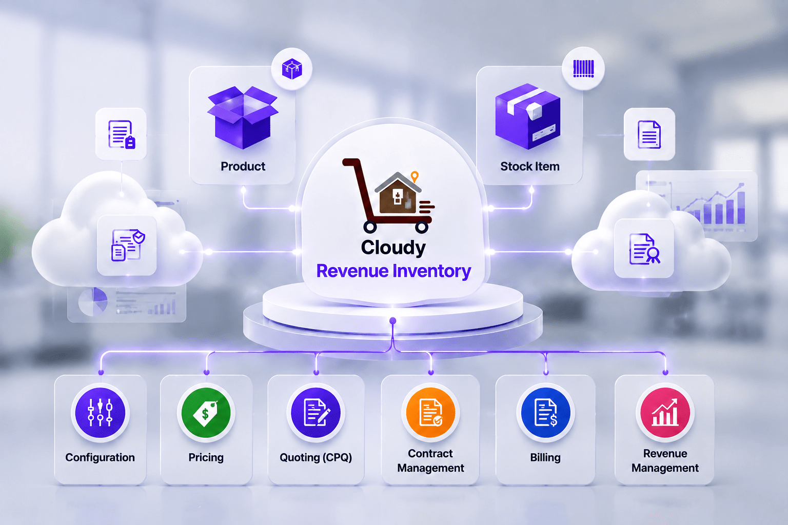 Cloudy Inventory