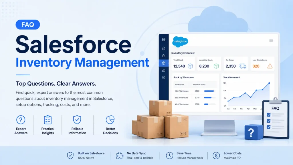 How To Setup Inventory in Salesforce