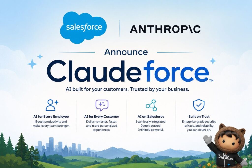 Claudeforce value pillars