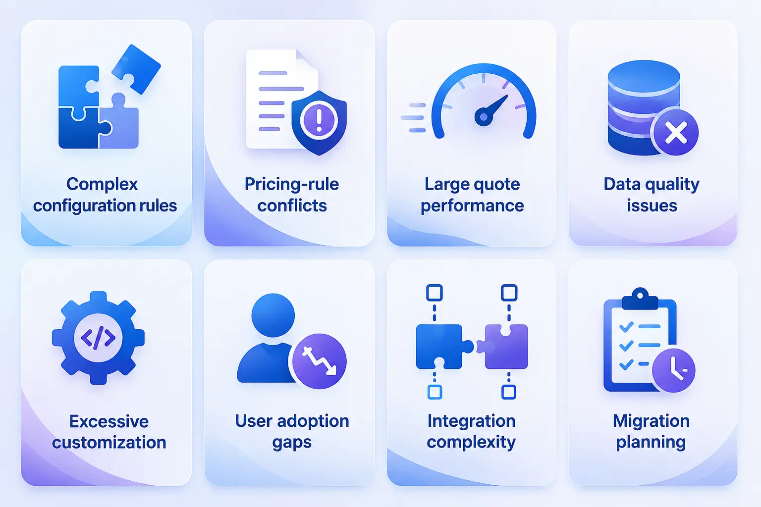 Common Salesforce CPQ Challenge