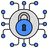 encryption
