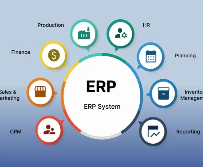 what is ERP